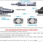 Custom Length Made to Order Carbon Fiber HD Driveshaft with Chromoly Transmisson Slip Yoke